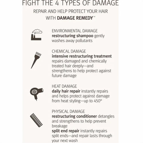 Damage Remedy Intensive Restructuring Treatment