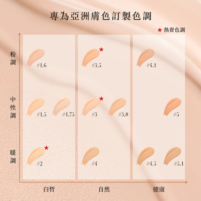 Power Fabric Pro 專業柔霧持妝粉底液