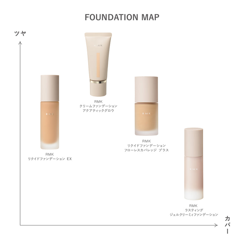Liquid Foundation EX