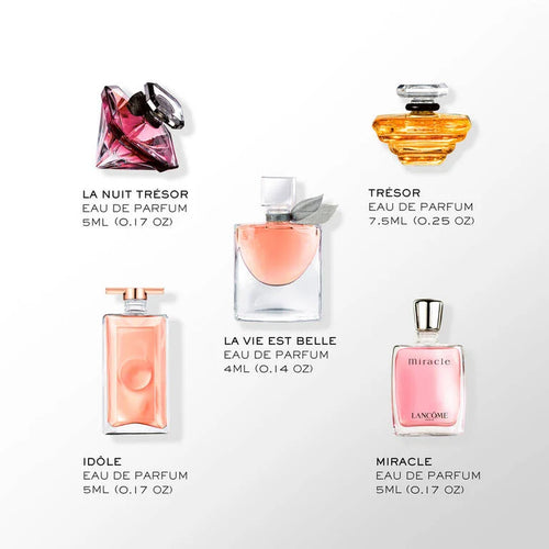Limited-Edition Holiday Mini Perfume Gift Set