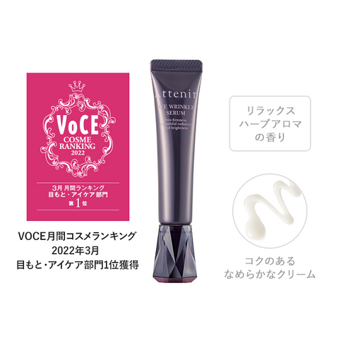 Eye Wrinkle Serum