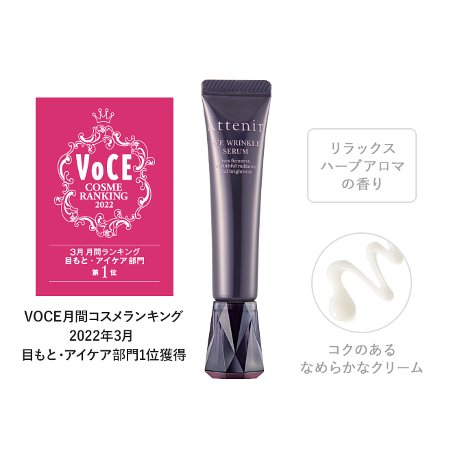 Eye Wrinkle Serum