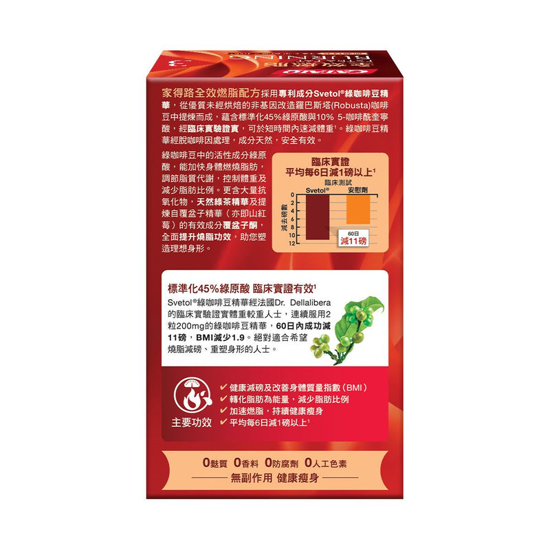 全效燃脂配方 28粒 (14包)