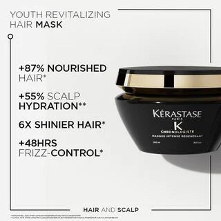 Chronologiste Masque Intense Régénérant Youth Revitalizing Hair Mask (Sample Size)