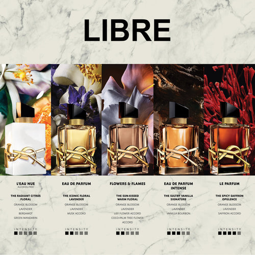 Libre Eau De Parfum Intense