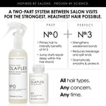 Nº.0 Intensive Bond Building Hair Treatment