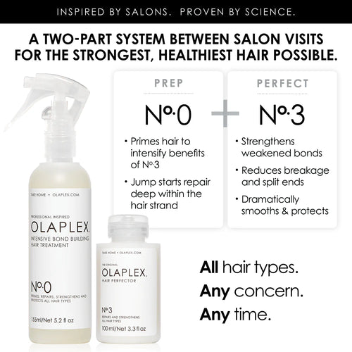 Nº.0 Intensive Bond Building Hair Treatment