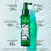 Triphasic Thinning Hair Strength & Vitality Daily Serum