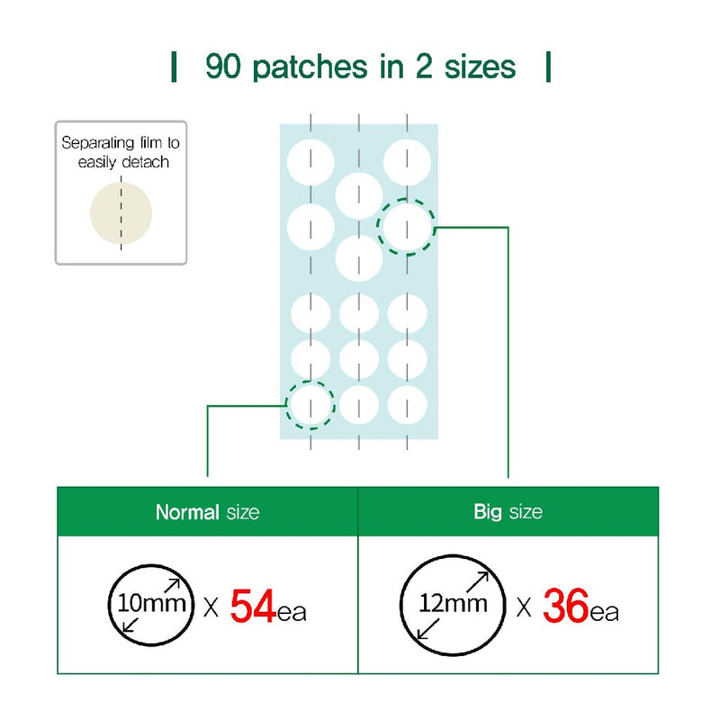 Heartleaf Acpair Spot Patch 90pcs