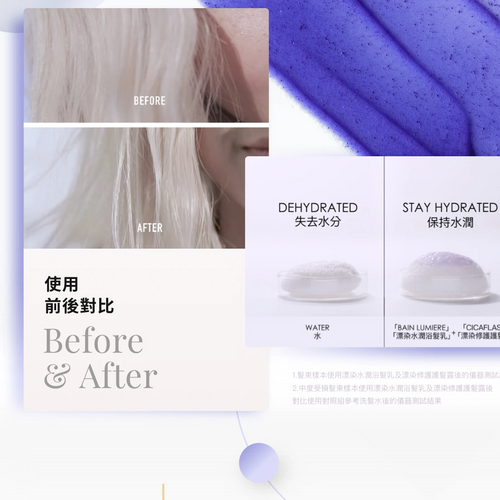 Blond Absolu Cicaflash Intense Fortifying Treatment