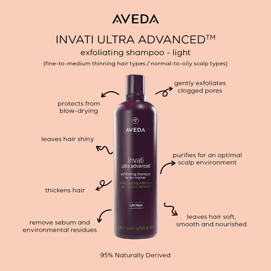 Invati Ultra Advanced Exfoliating Shampoo Light 200ml / 500ml