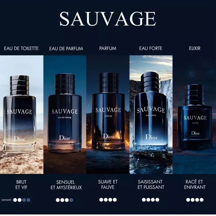 Sauvage Perfume Samples Free Dior Sauvage Sample Eau Forte Dior
