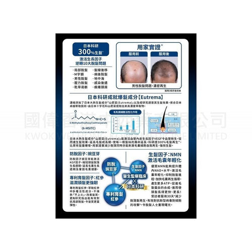 活髮系列 全爆髮 醫學級細胞復甦配方60粒