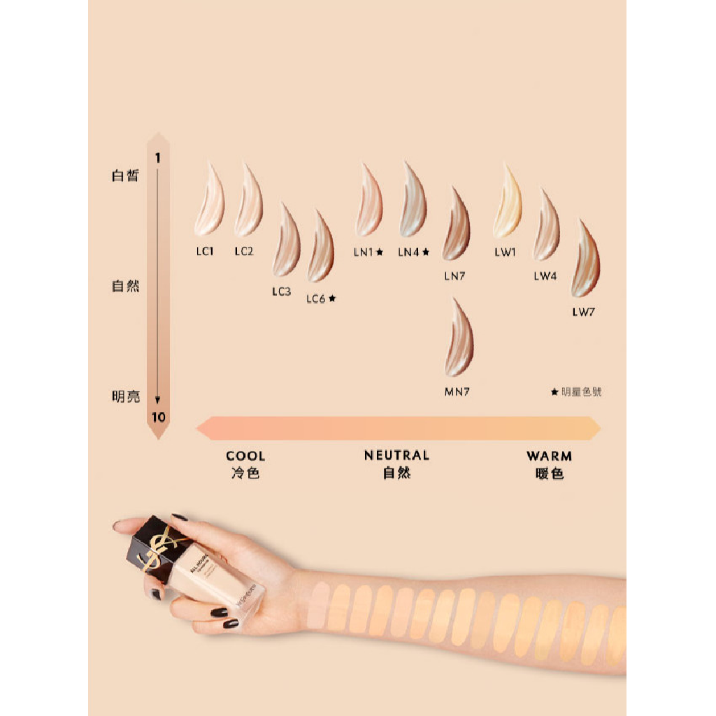 All hours foundation clearance